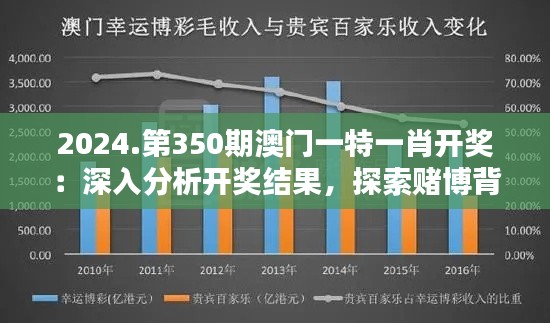 2024.第350期澳门一特一肖开奖：深入分析开奖结果，探索赌博背后的经济与心理因素