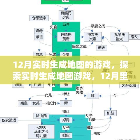 12月实时生成地图游戏，探索无限可能的探索之旅