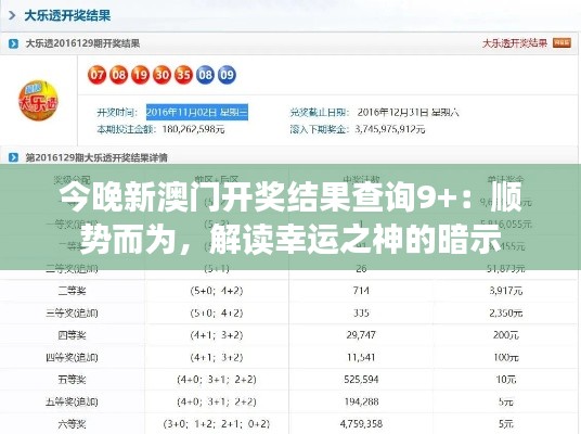今晚新澳门开奖结果查询9+：顺势而为，解读幸运之神的暗示