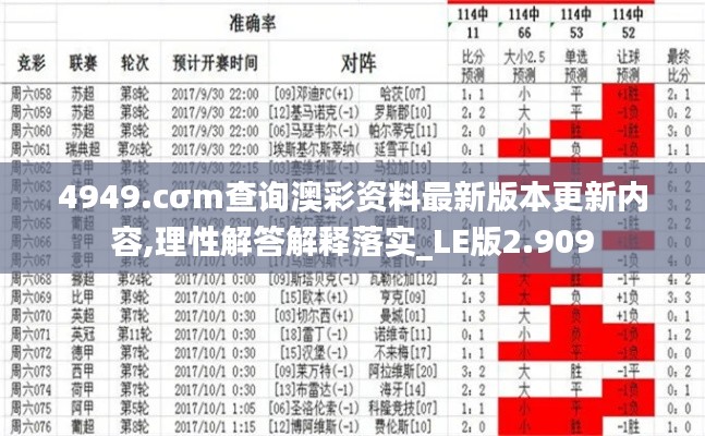 4949.cσm查询澳彩资料最新版本更新内容,理性解答解释落实_LE版2.909