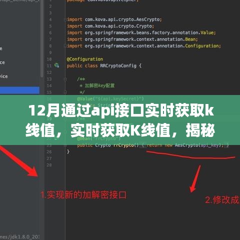 揭秘十二月API接口的魅力，实时获取K线值，洞悉市场动态