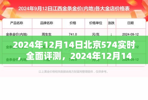 2024年12月14日北京574实时产品全面评测与深度解析