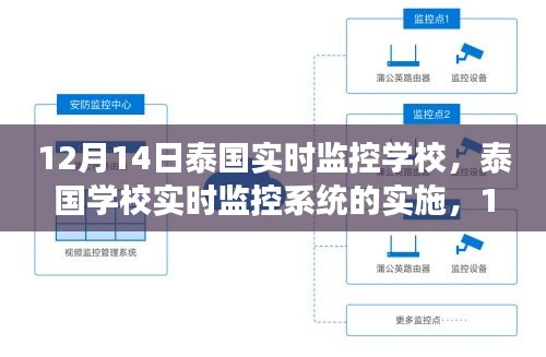 泰国学校实时监控系统的实施深度观察，12月14日的最新进展