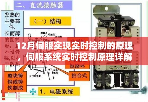 伺服系统实时控制原理详解与12月学习指南，从入门到精通掌握实时控制技巧