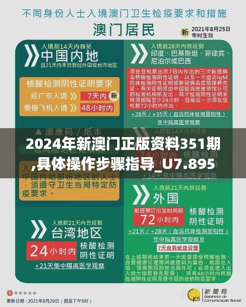 2024年新澳门正版资料351期,具体操作步骤指导_U7.895