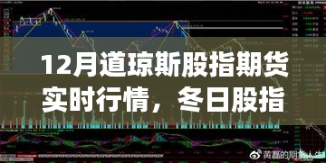 道琼斯股指期货实时行情解析，冬日的温情时光与股指期货故事