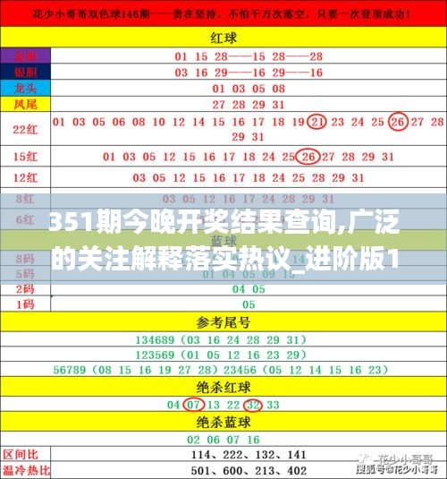 351期今晚开奖结果查询,广泛的关注解释落实热议_进阶版18.667