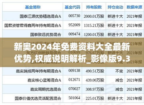 新奥2024年免费资料大全最新优势,权威说明解析_影像版9.309