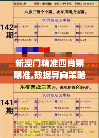 新澳门精准四肖期期准,数据导向策略实施_Linux10.781