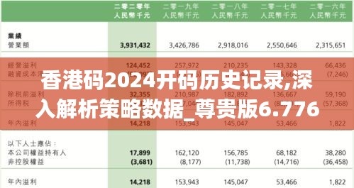 香港码2024开码历史记录,深入解析策略数据_尊贵版6.776