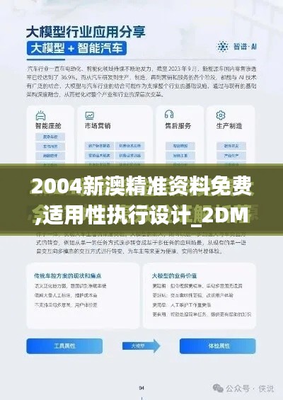 2004新澳精准资料免费,适用性执行设计_2DM6.378