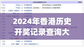 2024年香港历史开奖记录查询大全,快速解答策略实施_Pixel11.918