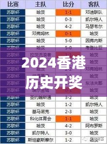 2024香港历史开奖记录查询大全表,最新数据解释定义_VR版10.304