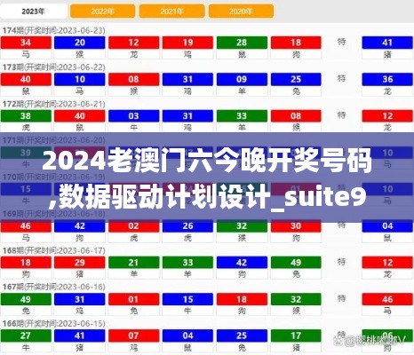 2024老澳门六今晚开奖号码,数据驱动计划设计_suite9.685