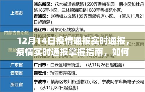 12月14日疫情实时通报掌握指南，如何准确获取与分析疫情通报信息