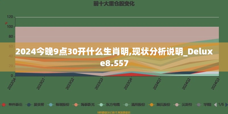 2024今晚9点30开什么生肖明,现状分析说明_Deluxe8.557