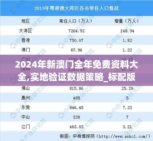 2024年新澳门全年免费资料大全,实地验证数据策略_标配版10.977