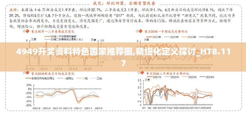 4949开奖资料特色国家推荐圈,精细化定义探讨_HT8.117