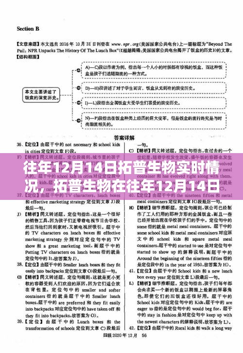 拓普生物往年12月14日实时情况概览