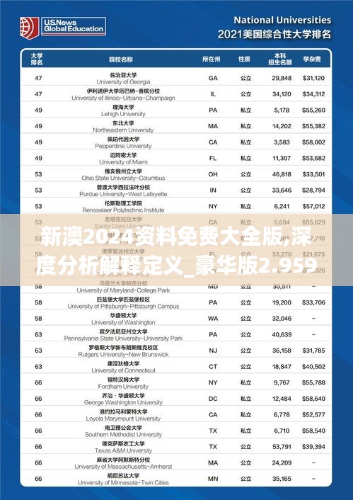 新澳2024资料免费大全版,深度分析解释定义_豪华版2.959