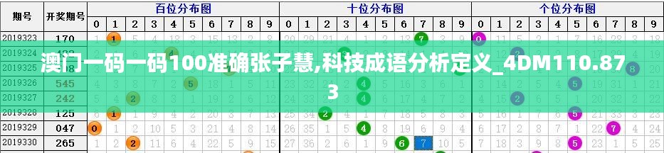 澳门一码一码100准确张子慧,科技成语分析定义_4DM110.873