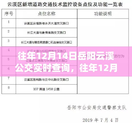 往年12月14日岳阳云溪公交实时查询及指南介绍