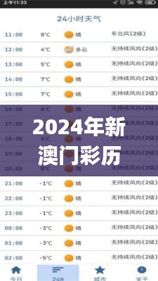 2024年新澳门彩历史开奖记录走势图,精细解读解析_DP5.557