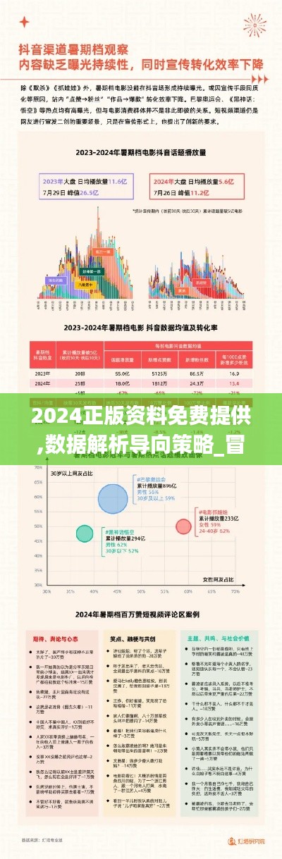 2024正版资料免费提供,数据解析导向策略_冒险版7.127