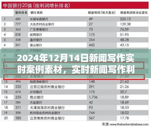 2024年新闻写作必备工具，实时素材软件全面解析与运用