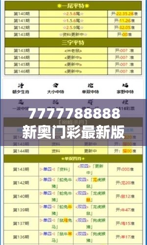 7777788888新奥门彩最新版本介绍：用户体验的革新与互动性的提升