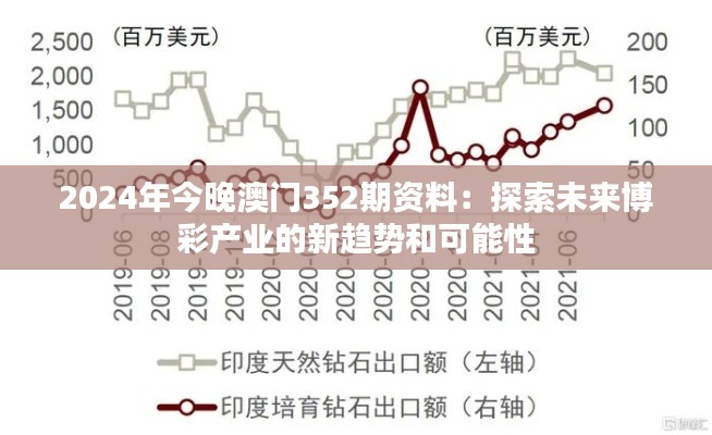 2024年今晚澳门352期资料：探索未来博彩产业的新趋势和可能性