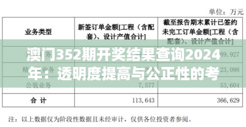 澳门352期开奖结果查询2024年：透明度提高与公正性的考验