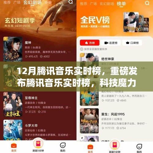 科技重塑音乐生态，腾讯音乐实时榜开启智能生活新纪元！