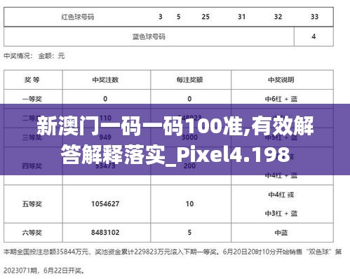 新澳门一码一码100准,有效解答解释落实_Pixel4.198