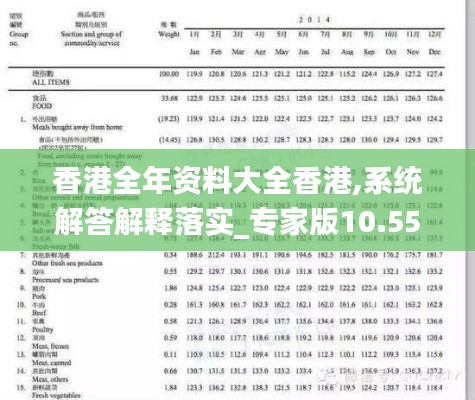 香港全年资料大全香港,系统解答解释落实_专家版10.551