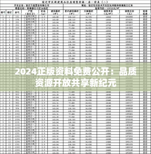 2024正版资料免费公开：品质资源开放共享新纪元