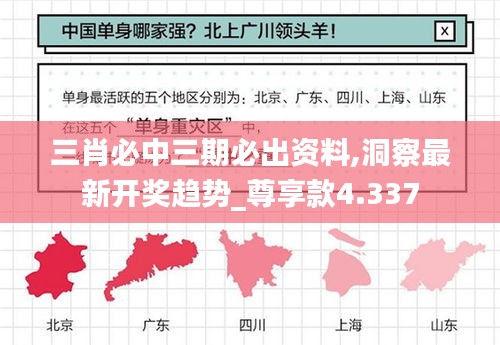 三肖必中三期必出资料,洞察最新开奖趋势_尊享款4.337