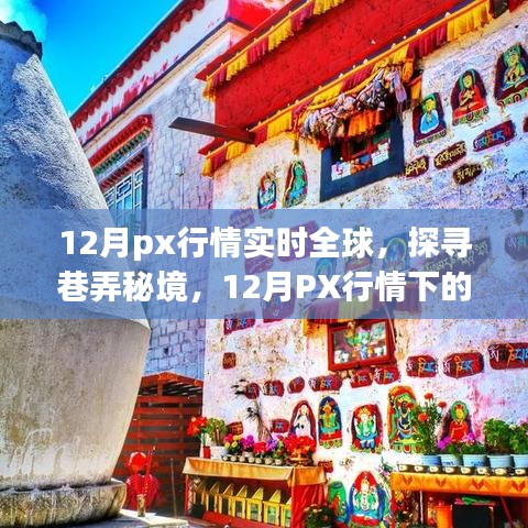 12月PX行情下的全球巷弄秘境与特色小店探秘