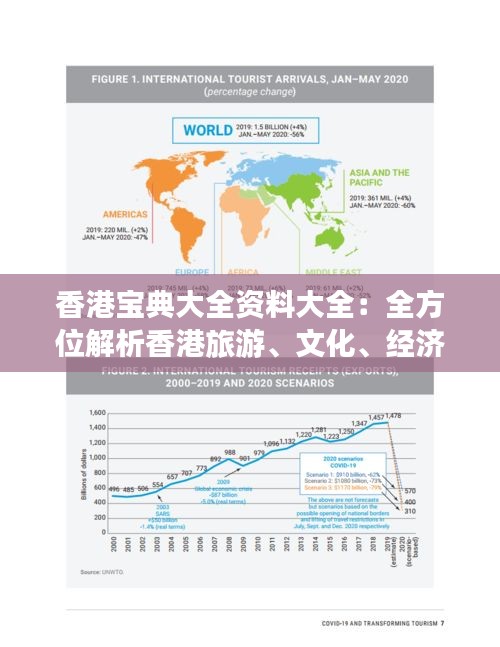 香港宝典大全资料大全：全方位解析香港旅游、文化、经济与生活指南