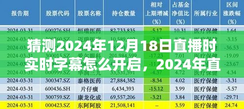 探讨与策略，预测2024年直播实时字幕开启技术及其优化建议