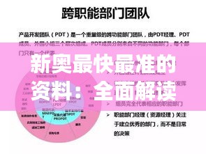 新奥最快最准的资料：全面解读新奥高效运作与精准管理