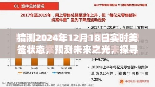 探寻未来之光，揭秘2024年美签状态及其深远影响预测分析