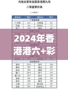 2024年香港港六+彩开奖号码,经济执行方案分析_精简版9.522