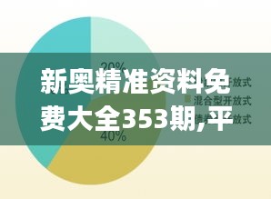 新奥精准资料免费大全353期,平衡实施策略_PalmOS11.416