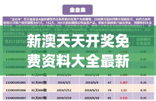 新澳天天开奖免费资料大全最新,定量分析解释定义_理财版6.776