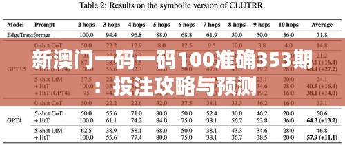 新澳门一码一码100准确353期：投注攻略与预测