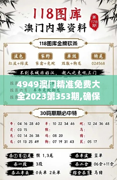 4949澳门精准免费大全2023第353期,确保成语解析_挑战款5.724