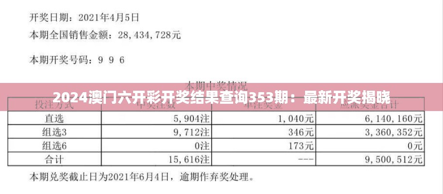 2024澳门六开彩开奖结果查询353期：最新开奖揭晓