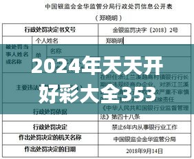 2024年天天开好彩大全353期,数据整合策略解析_模拟版2.963