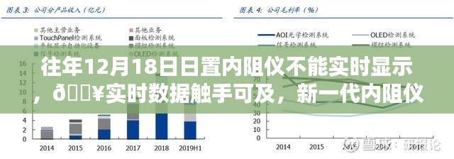 新一代内阻仪，实时数据触手可及，科技革新重塑行业标杆